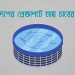 বাংলাদেশের প্রেক্ষাপটে মাছ চাষের গুরুত্ব