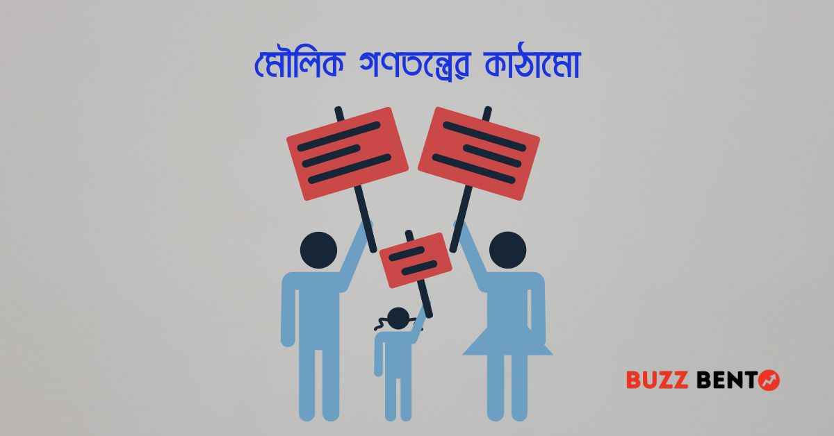 মৌলিক গণতন্ত্রের কাঠামো