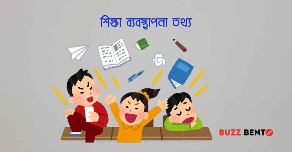 শিক্ষা ব্যবস্থাপনা তথ্য