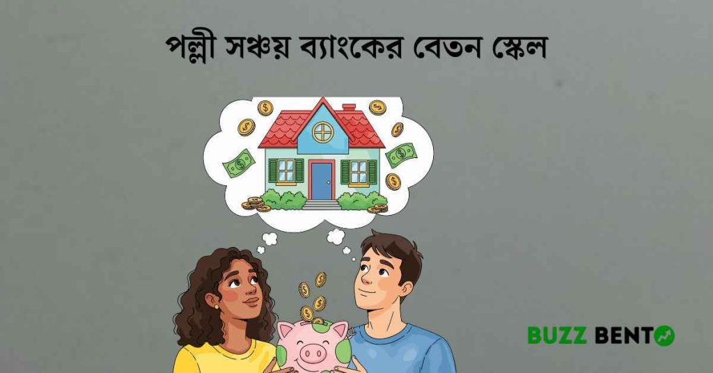 পল্লী সঞ্চয় ব্যাংকের বেতন স্কেল
