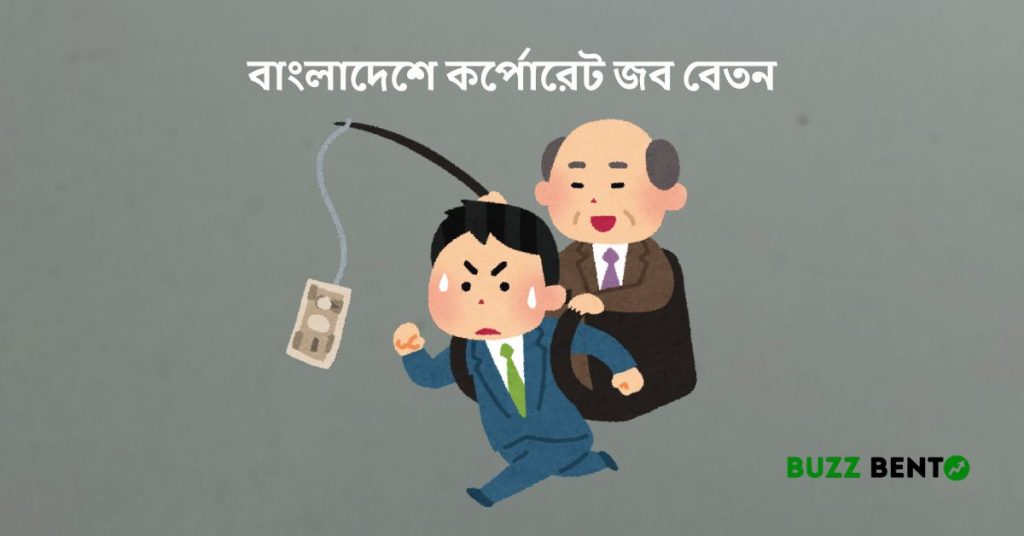 ২০২৬ সালে বাংলাদেশে কর্পোরেট জব বেতন নিয়ে পূর্ণাঙ্গ গাইড