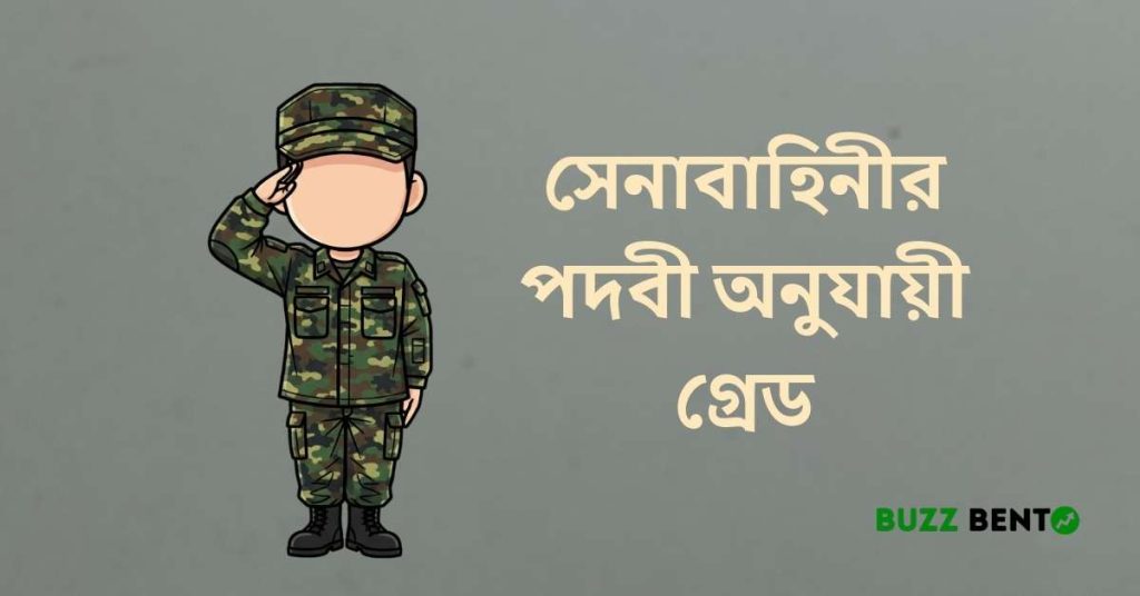 সেনাবাহিনীর পদবী অনুযায়ী গ্রেড