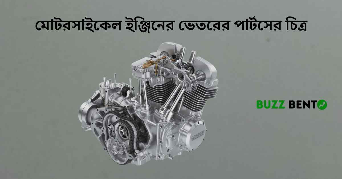 মোটরসাইকেল ইঞ্জিনের ভেতরের পার্টসের চিত্র
