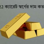 22 ক্যারেট স্বর্ণের দাম কত today ২০২৬