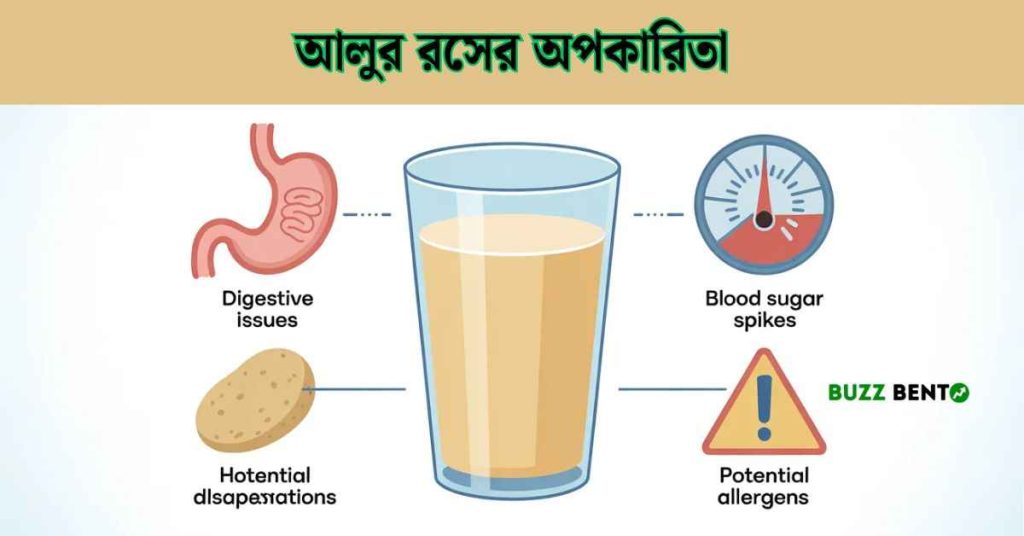 আলুর রসের অপকারিতা