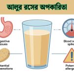আলুর রসের অপকারিতা নিয়ে বিস্তারিত জানুন
