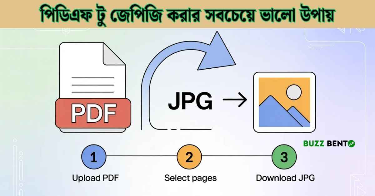 পিডিএফ টু জেপিজি করার সবচেয়ে ভালো উপায়
