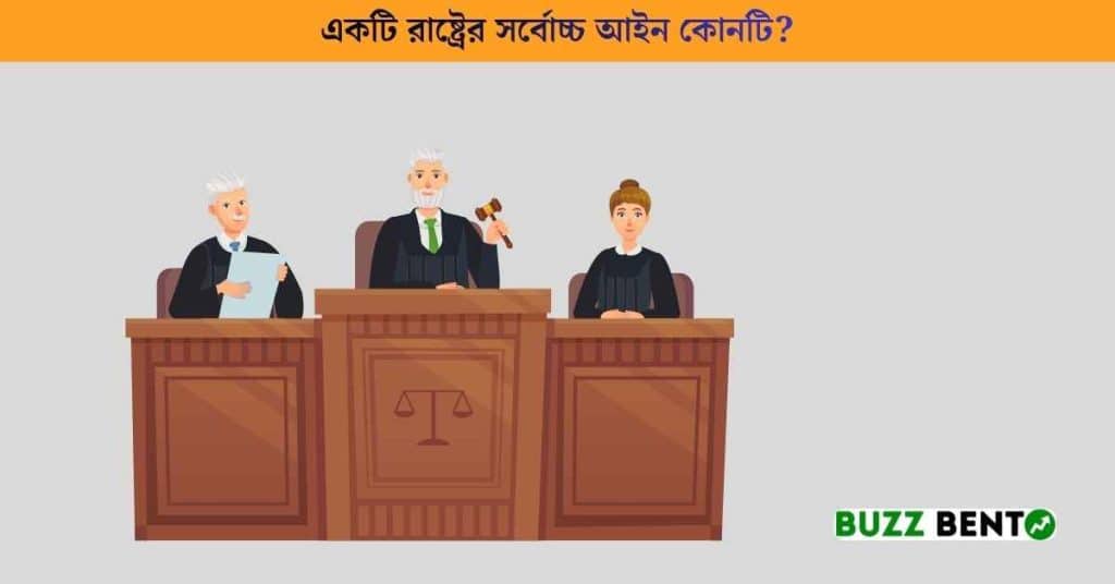 একটি রাষ্ট্রের সর্বোচ্চ আইন কোনটি