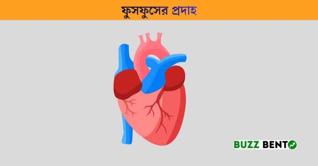 ফুসফুসের প্রদাহ