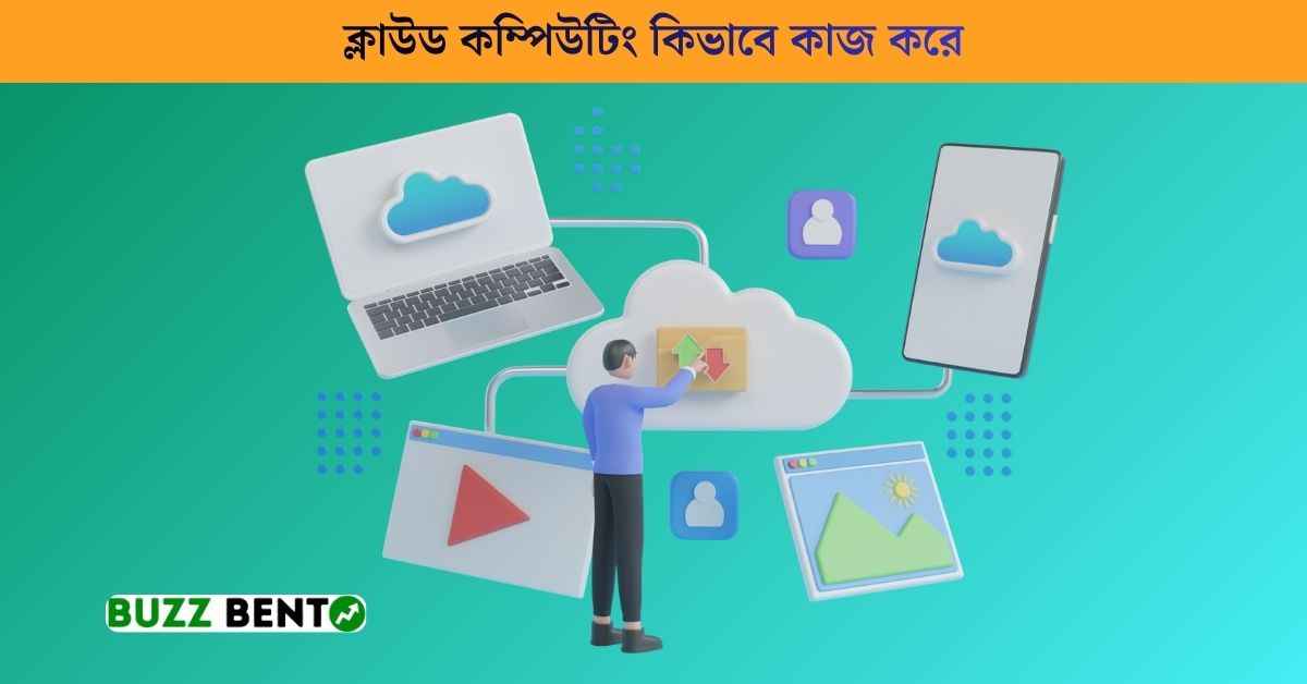ক্লাউড কম্পিউটিং কিভাবে কাজ করে